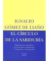 CIRCULO DE LA SABIDURIA, EL: DIAGRAMAS DEL CONOCIMIENTO EN E