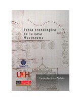 TABLA CRONOLÓGICA DE LA CASA MOCTEZUMA