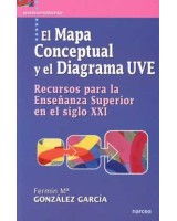 MAPA CONCEPTUAL Y EL DIAGRAMA UVE. RECURSOS PARA LA ENSEÑANZ