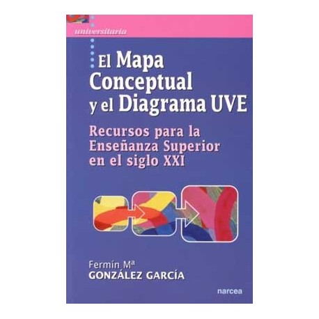 MAPA CONCEPTUAL Y EL DIAGRAMA UVE. RECURSOS PARA LA ENSEÑANZ