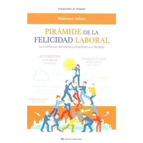 PIRAMIDE DE LA FELICIDAD LABORAL