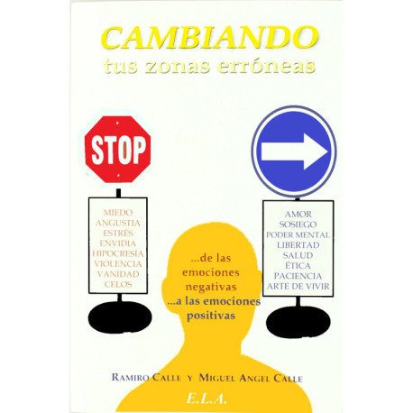 CAMBIANDO TUS ZONAS ERRONEAS.. DE LAS EMOCIONES NEGATIVAS ... A LAS EMOCIONES POSITIVAS